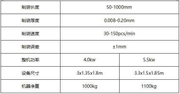 制袋機(jī)參數(shù)